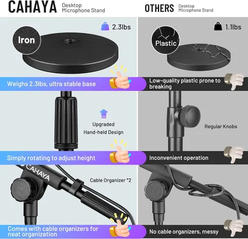 Vista 2 de CAHAYA Soporte de micrófono ajustable: soporte de micrófono con brazo de brazo de brazo de escritorio con 2 clips de micrófono Base de metal