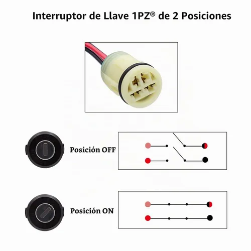 Vista 6 de 1PZ Interruptor de llave de contacto para Honda Foreman 450 500 520 Rancher