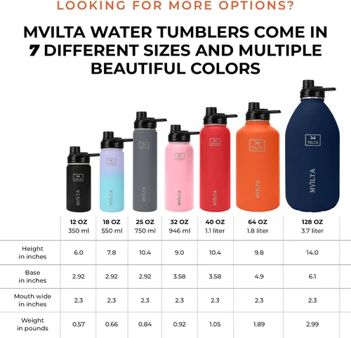 Vista 4 de Botella de agua aislada de acero inoxidable, botella de agua deportiva reutilizable al vacío de doble pared con accesorios de botella gratis