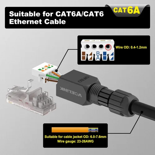 Vista 5 de VCELINK Conector RJ45 sin herramientas, enchufe de terminación de campo CAT6, enchufe modular chapado en oro, conector UTP CAT6 sin herramientas