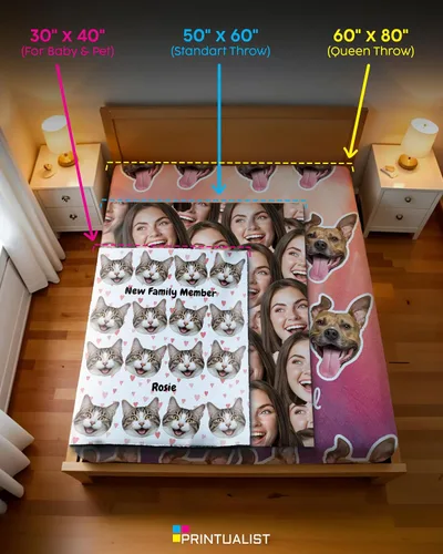 Vista 3 de Manta de forro polar personalizada, envía desde Estados Unidos, imprime tu imagen, foto, la mejor manta de recuerdo de felpa divertida y acogedora