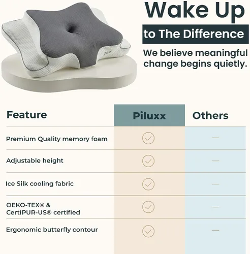 Vista 7 de Almohada cervical cervical para dormir – Almohada cervical de espuma viscoelástica refrescante para personas que duermen de lado y de espalda – Gris