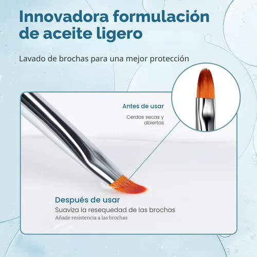 Vista 9 de Modelones Kit de gel de extensión de polivinílico, solución deslizante