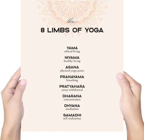 Vista 5 de Póster decorativo de pared con 8 extremidades de yoga, individual (11 x 14 pulgadas) sin marco, estudio de yoga Yamas Niyamas Asana Pranayama