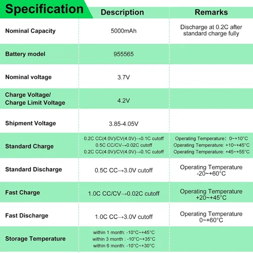Vista 6 de Batería LiPo de 3.7 V 5000 mAh recargable 1S 955565 Batería de polímero de litio con placa de protección, cinta de goma aislada, enchufe micro JST