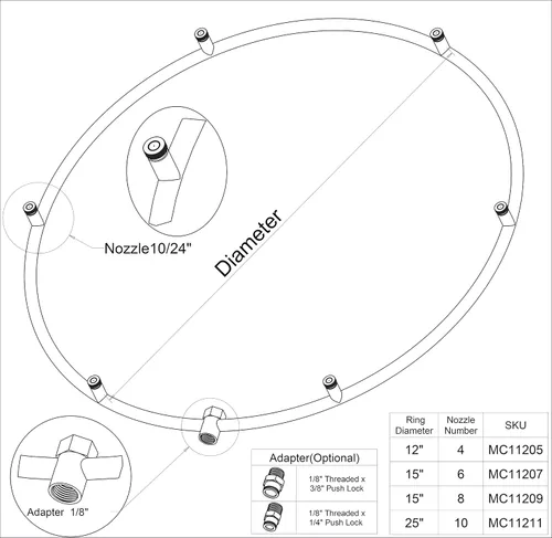 Vista 2 de Sistemas de ventilador de nebulización (anillo de acero inoxidable - anillo de 6 boquillas)