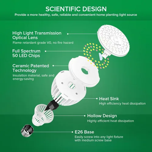 Vista 5 de Bombilla de cultivo LED equivalente a 250W SANSI, PAR25 30W 5000K+660nm Bombilla de cultivo de espectro completo para plantas de interior, 25,000