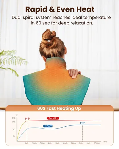 Vista 4 de Almohadilla térmica pesada para cuello y hombros, envoltura térmica eléctrica con 6 ajustes de temperatura y 4 ajustes de temporizador, apagado