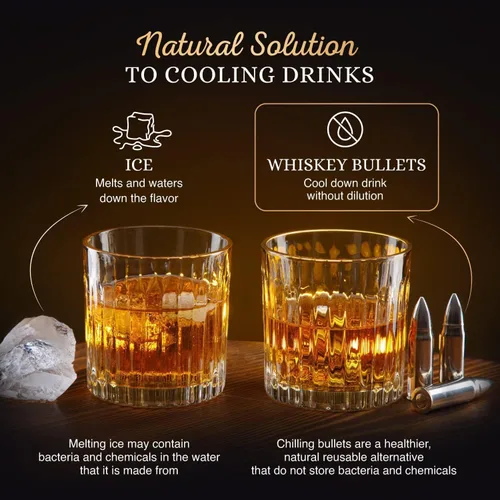 Vista 2 de Royal Reserve - Juego de regalo de piedras de whisky Bullet Vasos de bourbon hechos a mano, posavasos, caja – Regalos de whisky para hombres