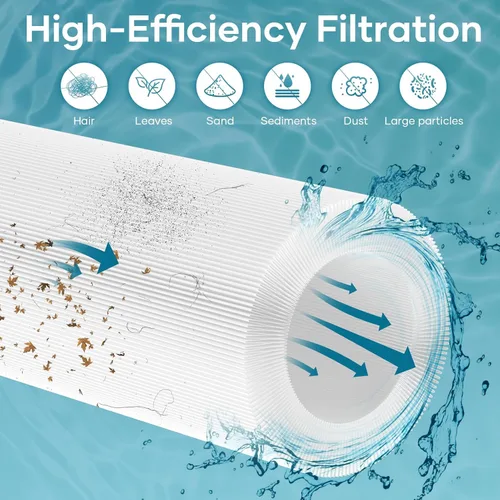 Vista 5 de Cartuchos de filtro de piscina CCP320 compatibles con PCC80, C-7470, PCC80-PAK4, FC-1976, Clean&Clear Plus 320, R173573, 178580, 817-0081, 4 x 80