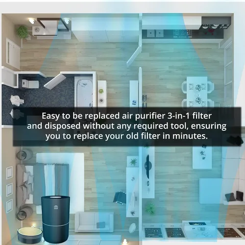 Vista 7 de WBM Smart Filtro de repuesto para purificador de aire auténtico, filtro purificador de aire HEPA 3 en 1, filtro de repuesto de carbón activado
