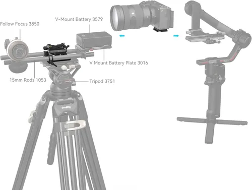 Vista 6 de SmallRig Placa de montaje para abrazadera de liberación rápida Arca-Swiss y placa inferior para tipo Manfrotto con montaje de abrazadera de varilla