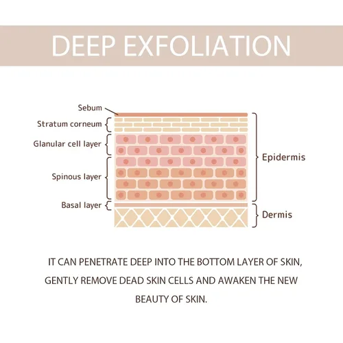 Vista 5 de Gel exfoliante purificador, gel para exfoliar la piel para rostro y cuerpo, exfoliante de limpieza profunda, exfoliante facial hidratante, removedor