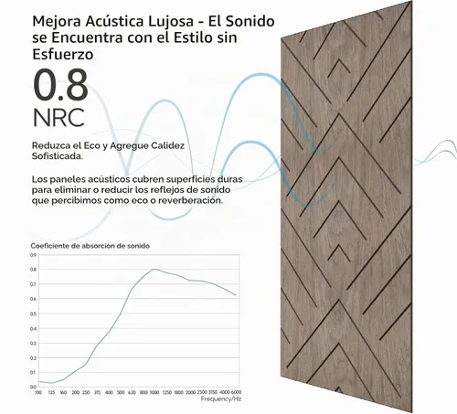 Vista 5 de Olanglab Paquete de 6 paneles de pared de chapa de madera, paneles absorbentes de sonido de 24 x 48 pulgadas para reducción de ruido, triángulo