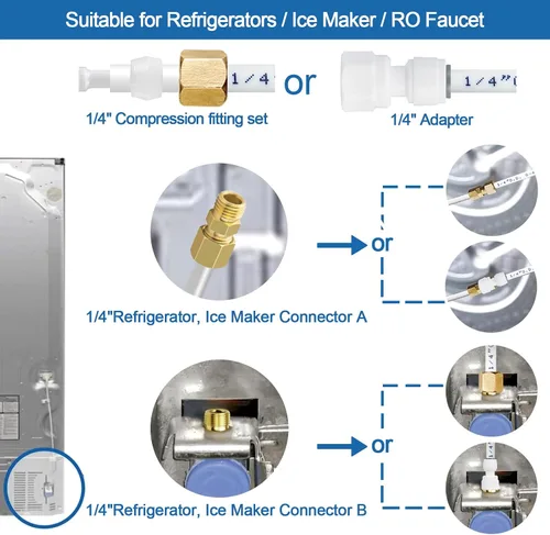 Vista 4 de Kit de línea de agua para refrigerador - Kit de instalación de agua para máquina de hielo de grado alimenticio, tubo de agua de 1/4 pulgadas O.D.