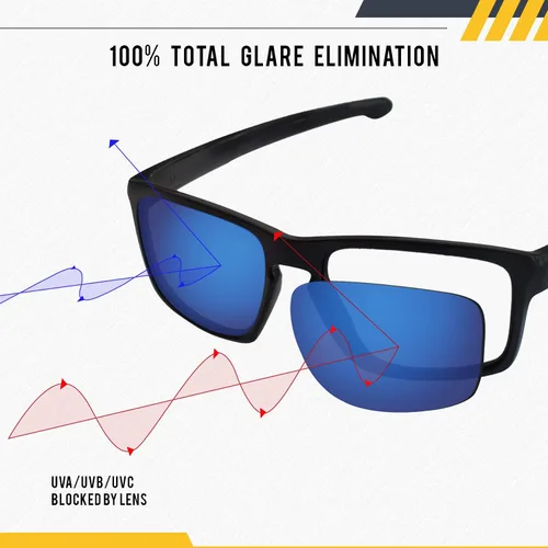 Vista 3 de SEEABLE Lentes de repuesto de espejo polarizado prémium y pieza de nariz para gafas de sol Oakley Pit Bull OO9127