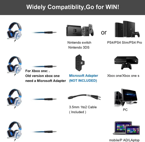 Vista 6 de Anivia Auriculares sobre la oreja para computadora con cable con micrófono, auriculares estéreo de 0.138in para juegos con graves, sonido