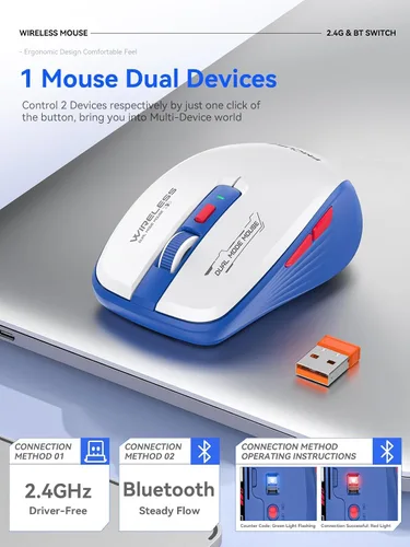Vista 2 de Ratón inalámbrico azul blanco, Bluetooth de doble modo y 2.4G, botones laterales Receptores USB-A y USB-C Clic silencioso DPI de 4 niveles