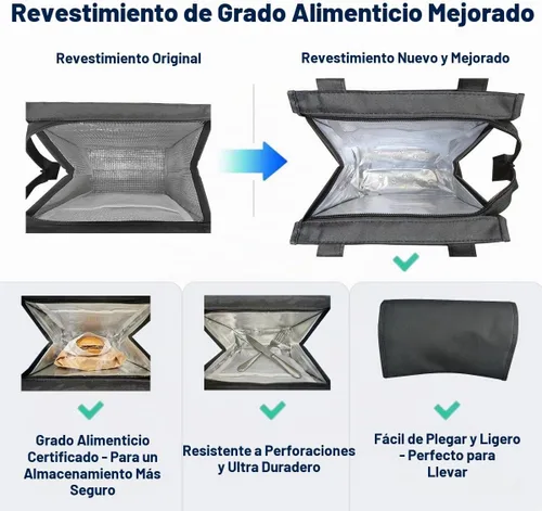 Vista 3 de Bolsa de almuerzo negra para hombres – Bolsa de almuerzo con cremallera para mujer, lonchera simple reutilizable aislada Negro (Talla L)