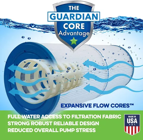 Vista 6 de Guardian Filtration Products Cartucho de filtro de spa 413-212-02 de repuesto para Pleatco PRB50IN, Unicel C-4950, Filbur FC-2390 413-212-02