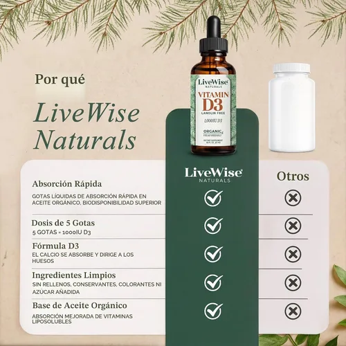 Vista 5 de Live Wise Naturals Gotas líquidas de vitamina D3 - Fórmula de aceite MCT orgánico para adultos - Suplemento D3 de fácil absorción para apoyo