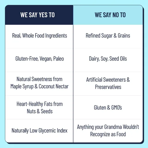 Vista 5 de The YES Bar Barra de manzana y canela crujiente – Proteína a base de plantas, barra de aperitivo decadente – Vegana, paleo, sin gluten, sin lácteos