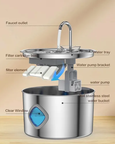 Vista 4 de Pawdrate - Fuente de agua para perros (3.2L/108 onzas), fuente de agua filtrada Pawdrate con ventana de agua y LED, dispensador automático de agua
