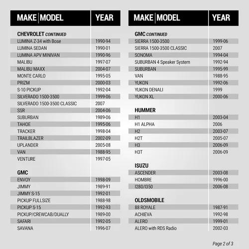 Vista 5 de Scosche MDAB - Adaptador compacto de antena micro/Delco para estéreo de automóvil compatible con vehículos GM e importación seleccionados 1985-2013