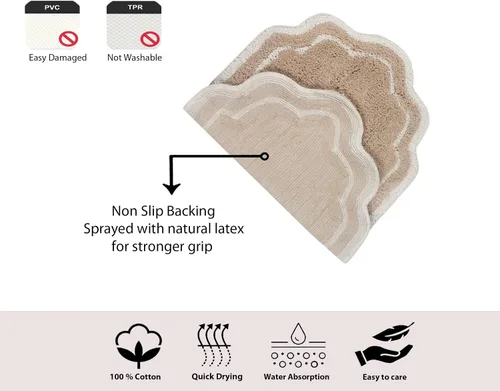 Vista 7 de Home Weavers - Tapete de baño 100% algodón copetudo, supersuave y absorbente, lavable a máquina y apto para secadora lino