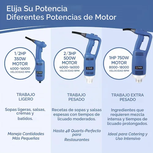Vista 8 de Licuadora de inmersión comercial, batidora de mano, 350W 4000-20000RPM, acero inoxidable, eje desmontable de 10 pulgadas con velocidad variable