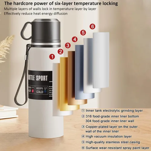 Vista 5 de Botella de agua aislada de boca ancha de acero inoxidable a prueba de fugas al vacío de doble pared, vaso de té con infusor, taza, tapa; termos