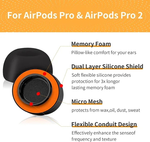 Vista 3 de Almohadillas de espuma viscoelástica para AirPods Pro y AirPods Pro 2, 3 pares de puntas de repuesto (negro, pequeño)