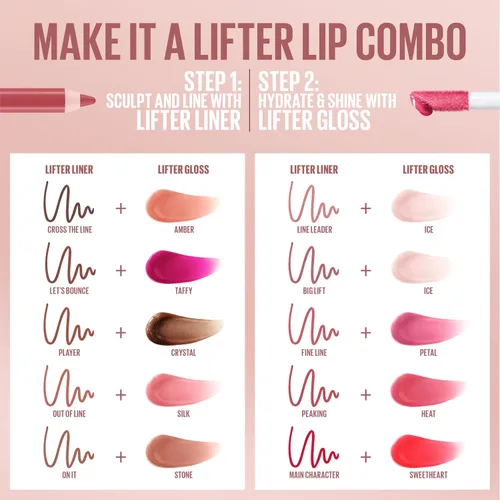 Vista 7 de Maybelline Lifter Gloss, Brillo de Labios Hidratante con Ácido Hialurónico, Alto Brillo para Labios Más Llenos, Perla, Perla Plateada Transparente
