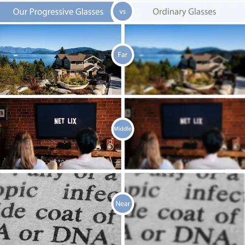 Vista 3 de Gafas de lectura progresivas multifocales fotocromáticas para hombres y mujeres, transición, multifocal, lentes de sol con luz azul