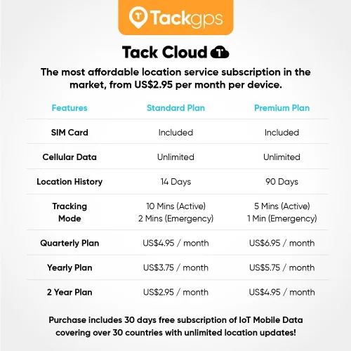 Vista 2 de Tack GPS [tarifa mensual más baja 30 días de duración de la batería Certificado FCC] -Niños, niños, mascotas, perros, gatos, ancianos, Alzheimer