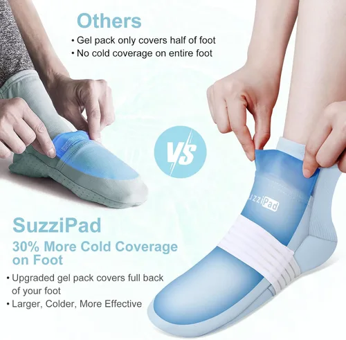 Vista 6 de Suzzipad Calcetines de terapia de frío y bolsa de hielo para manos, guantes de enfriamiento para quimioterapia, gorras para aliviar el estrés