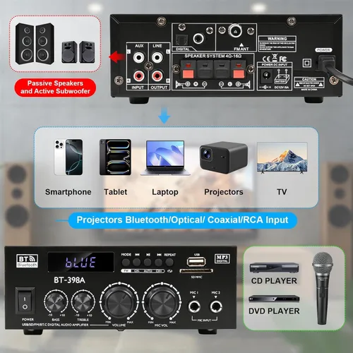 Vista 5 de Romica Amplificador de audio estéreo, 2 canales 450W+450W Bluetooth 5.0 amplificador de potencia de cine en casa con radio FM, USB, SD, entradas