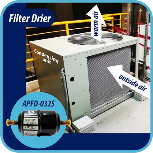 Vista 7 de Appli Parts APFD-032S 1/4 pulg Filtro Secador de Línea Líquida Refrigerante AC hvac Refrigeración 032S ODF Suelda por Sudoración conexión universal