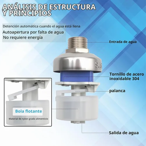 Vista 4 de MAKERELE Válvula de flotador de acero inoxidable 304 de 1/2"-3/4", NPT