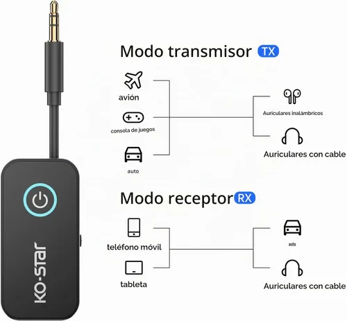 Vista 5 de Receptor transmisor Bluetooth 5.4, adaptador de audio inalámbrico 2 en 1 con doble enlace para 2 auriculares, conector auxiliar de 0.138 in para TV