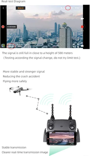 Vista 3 de Anbee - Extensor de rango de antena Yagi de 5,8 GHz para DJI Mini 3 Drone Controller Alta ganancia, amplificador de señal, rango extendido, se