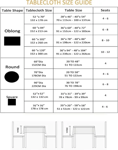 Vista 6 de EHouseHome Mantel de lino sintético con ribete de encaje, impermeable, a prueba de derrames, resistente a las manchas, sin arrugas, a prueba de Negro