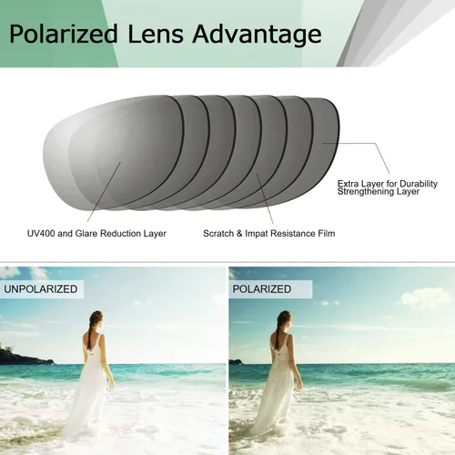 Vista 5 de IGnaef - Gafas de sol fotocromáticas para mujer con protección UV 100 polarizadas