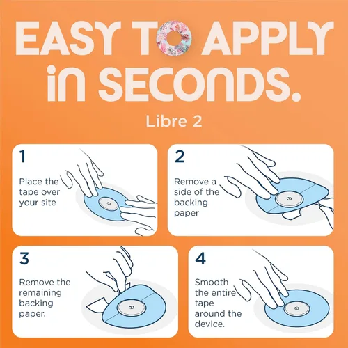 Vista 6 de ExpressionMed - Parche adhesivo para Libre 2 y Lingo (paquete de 5) - Fabricado en los Estados Unidos, impermeable, parte trasera dividida, cinta