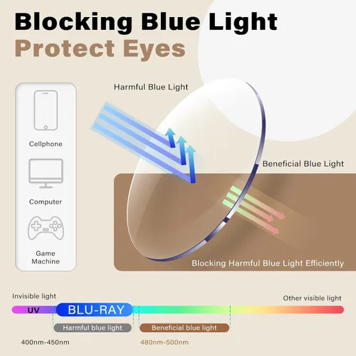 Vista 7 de Retro Rectangle Glasses for Women Small Square Blue Light Blocking Glasses Reduce Eye Strain