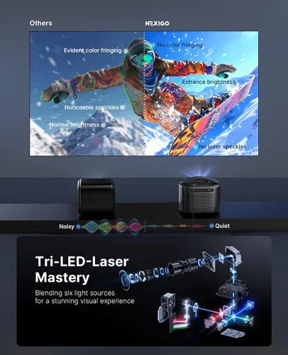 Vista 2 de NexiGo TriVision Ultra, proyector portátil 4K Tri-LED láser, 2600 lúmenes, contraste dinámico 100,000:1, sin moteado láser, sin fatiga ocular, Dolby