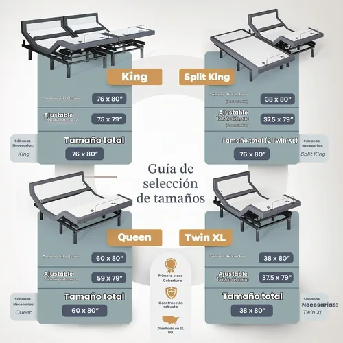 Vista 7 de Sven & Son Bliss Base de Cama Ajustable Solo Armazón, Elevación de Cabeza y Pies, Soporte Lumbar, Inclinación de Cabeza-Almohada, Masaje, Luces