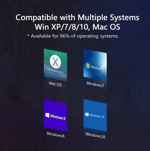 Vista 7 de Tarjeta de expansión PCIe a USB 3.0 de 7 puertos (2 USB tipo C y 5 USB tipo A)