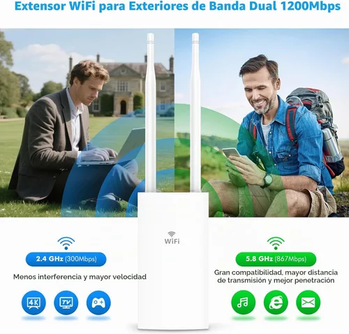 Vista 5 de AC1200 Extensor WiFi para exteriores, punto de acceso al aire libre