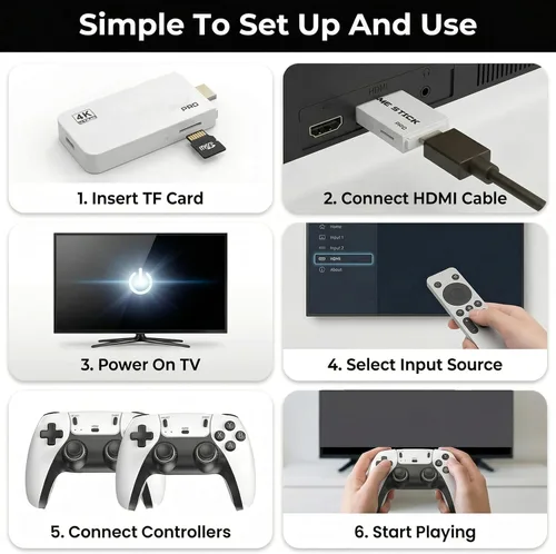 Vista 6 de Retro Gaming Console Plug & Play Game Console for TV, 4K HD HDMI Video Console with Built-in 20,001 Classic Games, Dual 2.4G Wireless Controllers